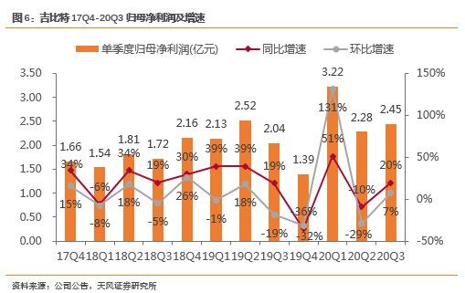 问道私服手游刷道