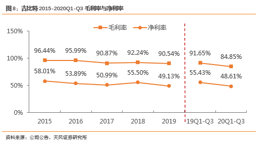 问道私服手游刷道