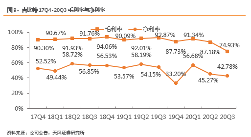 问道私服手游刷道