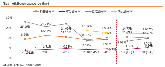 问道私服手游刷道