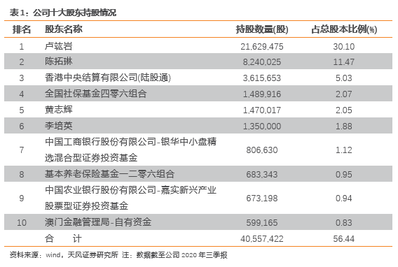 问道私服手游刷道