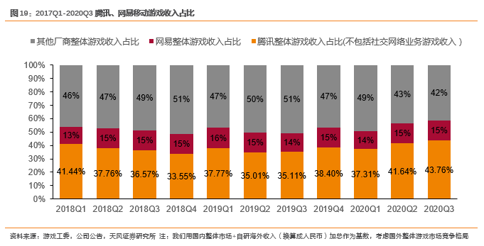 问道私服手游刷道