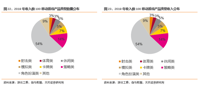 问道私服手游刷道