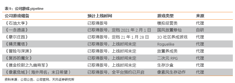 问道私服手游刷道