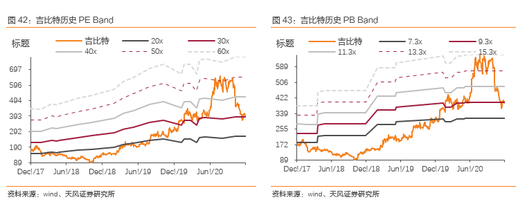 问道私服手游刷道