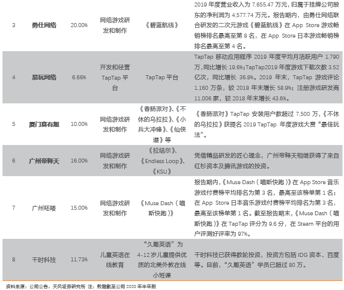 问道私服手游刷道