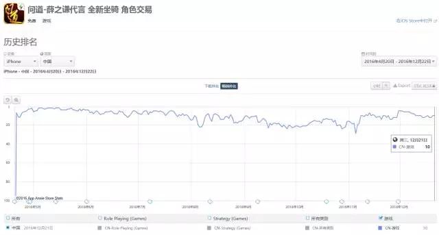 问道手游私服上线送元宝