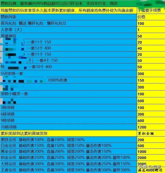哪个平台可以直播问道私服手游