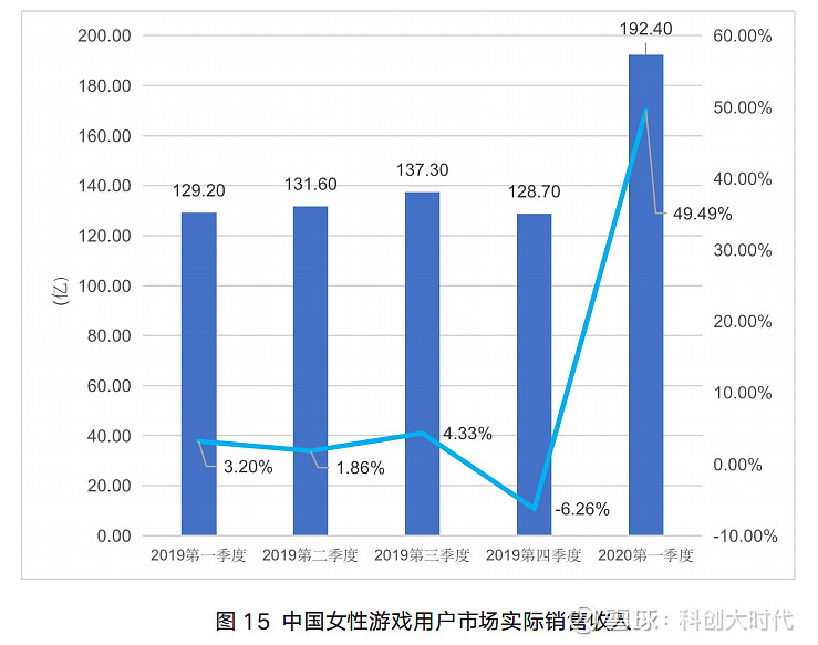 问道手游私服网